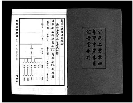 [下载][彭氏六修族谱_60卷首末各3卷]湖南.彭氏六修家谱_六.pdf