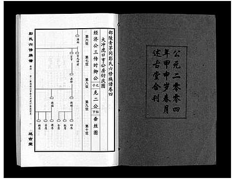 [下载][彭氏六修族谱_60卷首末各3卷]湖南.彭氏六修家谱_七.pdf