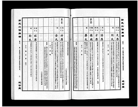 [下载][彭氏六修族谱_60卷首末各3卷]湖南.彭氏六修家谱_八.pdf