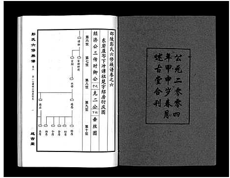 [下载][彭氏六修族谱_60卷首末各3卷]湖南.彭氏六修家谱_九.pdf