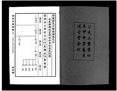 [下载][彭氏六修族谱_60卷首末各3卷]湖南.彭氏六修家谱_十.pdf