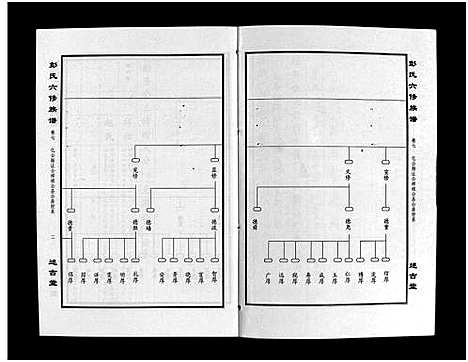 [下载][彭氏六修族谱_60卷首末各3卷]湖南.彭氏六修家谱_十.pdf