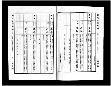 [下载][彭氏六修族谱_60卷首末各3卷]湖南.彭氏六修家谱_十.pdf