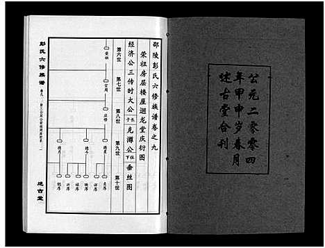 [下载][彭氏六修族谱_60卷首末各3卷]湖南.彭氏六修家谱_十二.pdf