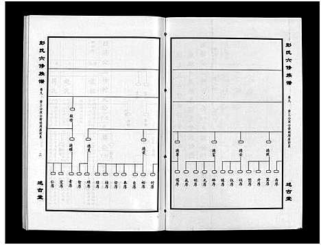 [下载][彭氏六修族谱_60卷首末各3卷]湖南.彭氏六修家谱_十二.pdf