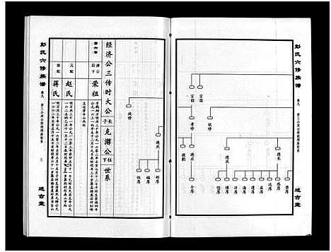 [下载][彭氏六修族谱_60卷首末各3卷]湖南.彭氏六修家谱_十二.pdf