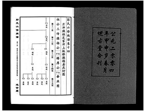 [下载][彭氏六修族谱_60卷首末各3卷]湖南.彭氏六修家谱_十七.pdf