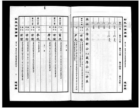 [下载][彭氏六修族谱_60卷首末各3卷]湖南.彭氏六修家谱_十八.pdf