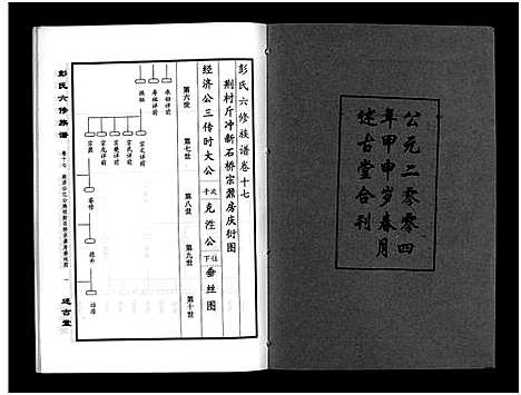 [下载][彭氏六修族谱_60卷首末各3卷]湖南.彭氏六修家谱_二十.pdf