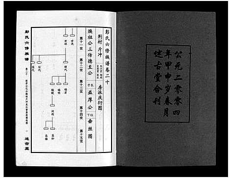 [下载][彭氏六修族谱_60卷首末各3卷]湖南.彭氏六修家谱_二十三.pdf