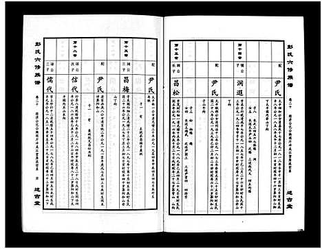 [下载][彭氏六修族谱_60卷首末各3卷]湖南.彭氏六修家谱_二十三.pdf