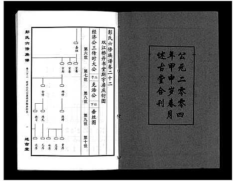 [下载][彭氏六修族谱_60卷首末各3卷]湖南.彭氏六修家谱_二十五.pdf