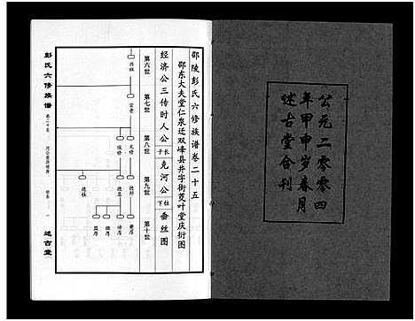 [下载][彭氏六修族谱_60卷首末各3卷]湖南.彭氏六修家谱_二十八.pdf