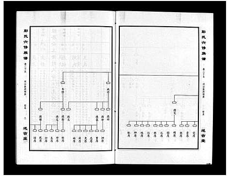 [下载][彭氏六修族谱_60卷首末各3卷]湖南.彭氏六修家谱_二十八.pdf