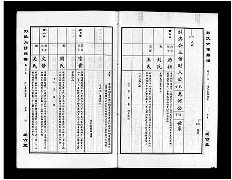 [下载][彭氏六修族谱_60卷首末各3卷]湖南.彭氏六修家谱_二十八.pdf