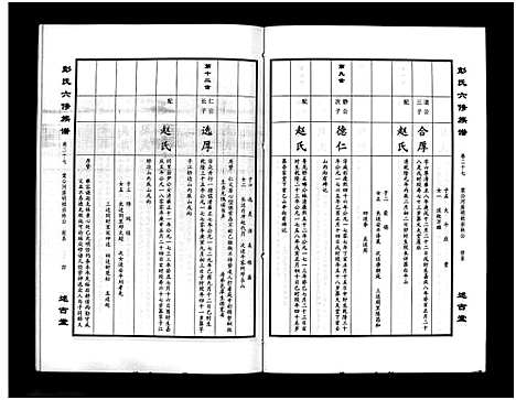 [下载][彭氏六修族谱_60卷首末各3卷]湖南.彭氏六修家谱_二十九.pdf