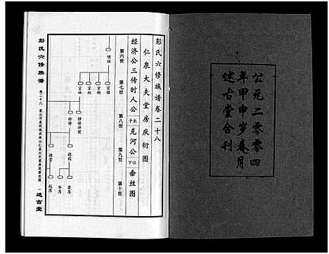 [下载][彭氏六修族谱_60卷首末各3卷]湖南.彭氏六修家谱_三十.pdf