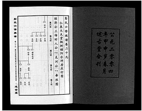 [下载][彭氏六修族谱_60卷首末各3卷]湖南.彭氏六修家谱_三十一.pdf