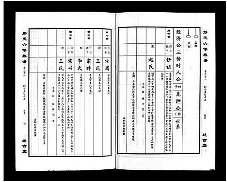 [下载][彭氏六修族谱_60卷首末各3卷]湖南.彭氏六修家谱_三十三.pdf