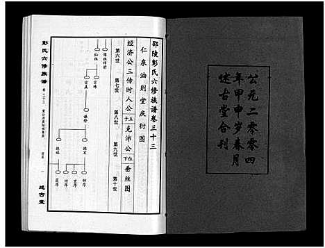 [下载][彭氏六修族谱_60卷首末各3卷]湖南.彭氏六修家谱_三十五.pdf