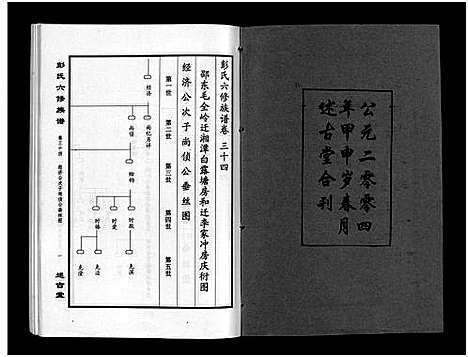 [下载][彭氏六修族谱_60卷首末各3卷]湖南.彭氏六修家谱_三十六.pdf