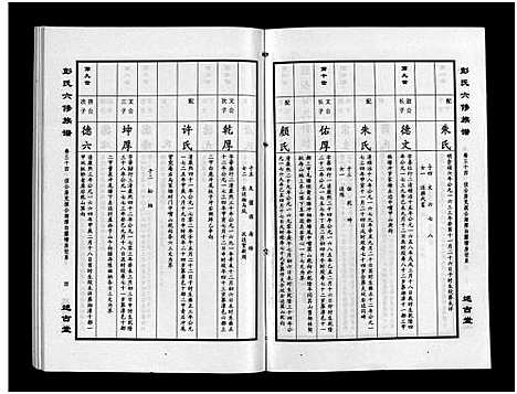 [下载][彭氏六修族谱_60卷首末各3卷]湖南.彭氏六修家谱_三十六.pdf