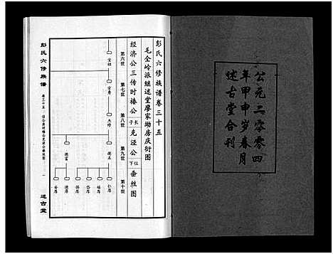 [下载][彭氏六修族谱_60卷首末各3卷]湖南.彭氏六修家谱_三十七.pdf