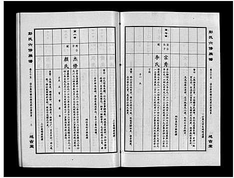 [下载][彭氏六修族谱_60卷首末各3卷]湖南.彭氏六修家谱_三十七.pdf