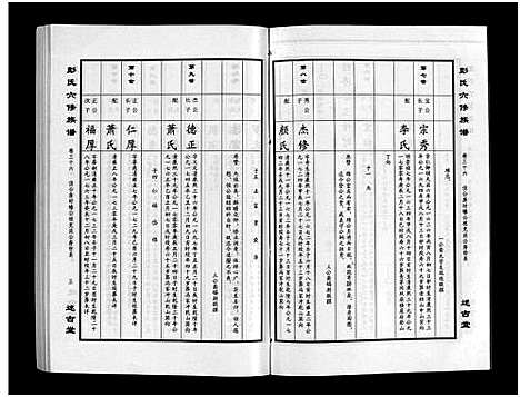 [下载][彭氏六修族谱_60卷首末各3卷]湖南.彭氏六修家谱_三十八.pdf