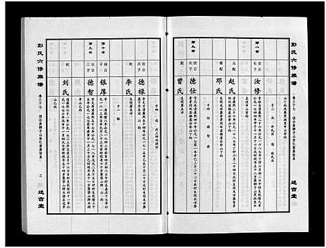 [下载][彭氏六修族谱_60卷首末各3卷]湖南.彭氏六修家谱_三十九.pdf