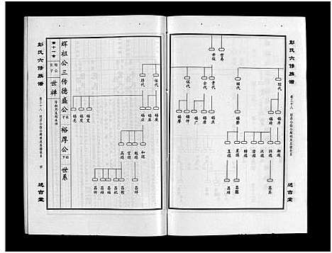 [下载][彭氏六修族谱_60卷首末各3卷]湖南.彭氏六修家谱_四十.pdf