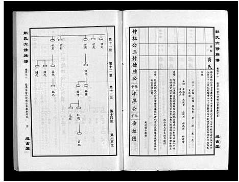 [下载][彭氏六修族谱_60卷首末各3卷]湖南.彭氏六修家谱_四十三.pdf