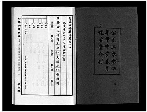 [下载][彭氏六修族谱_60卷首末各3卷]湖南.彭氏六修家谱_四十四.pdf