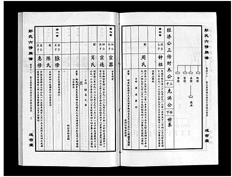 [下载][彭氏六修族谱_60卷首末各3卷]湖南.彭氏六修家谱_四十四.pdf