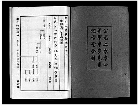 [下载][彭氏六修族谱_60卷首末各3卷]湖南.彭氏六修家谱_四十五.pdf