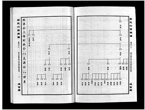 [下载][彭氏六修族谱_60卷首末各3卷]湖南.彭氏六修家谱_四十五.pdf