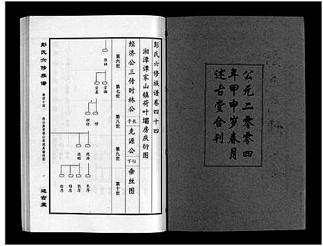 [下载][彭氏六修族谱_60卷首末各3卷]湖南.彭氏六修家谱_四十六.pdf