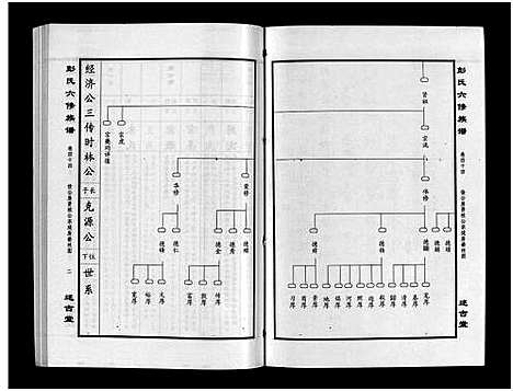 [下载][彭氏六修族谱_60卷首末各3卷]湖南.彭氏六修家谱_四十六.pdf