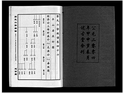 [下载][彭氏六修族谱_60卷首末各3卷]湖南.彭氏六修家谱_四十八.pdf