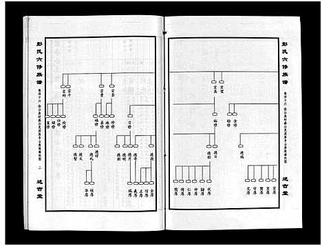 [下载][彭氏六修族谱_60卷首末各3卷]湖南.彭氏六修家谱_四十八.pdf