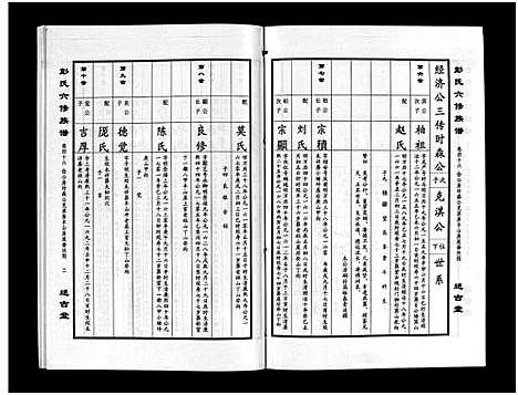 [下载][彭氏六修族谱_60卷首末各3卷]湖南.彭氏六修家谱_四十八.pdf