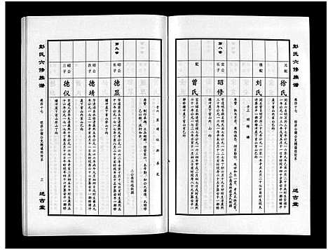 [下载][彭氏六修族谱_60卷首末各3卷]湖南.彭氏六修家谱_四十九.pdf