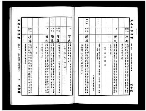 [下载][彭氏六修族谱_60卷首末各3卷]湖南.彭氏六修家谱_四十九.pdf