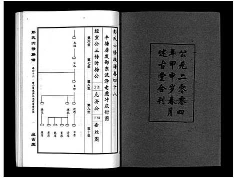 [下载][彭氏六修族谱_60卷首末各3卷]湖南.彭氏六修家谱_五十.pdf