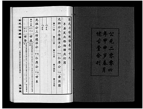 [下载][彭氏六修族谱_60卷首末各3卷]湖南.彭氏六修家谱_五十一.pdf