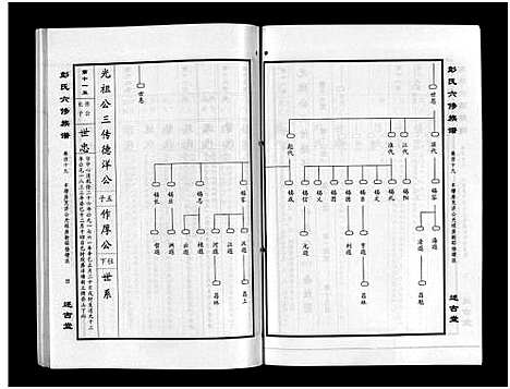 [下载][彭氏六修族谱_60卷首末各3卷]湖南.彭氏六修家谱_五十一.pdf