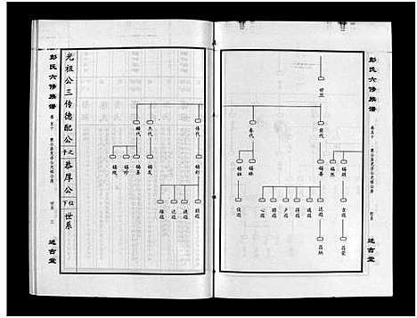 [下载][彭氏六修族谱_60卷首末各3卷]湖南.彭氏六修家谱_五十二.pdf