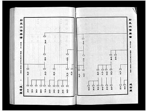 [下载][彭氏六修族谱_60卷首末各3卷]湖南.彭氏六修家谱_五十六.pdf