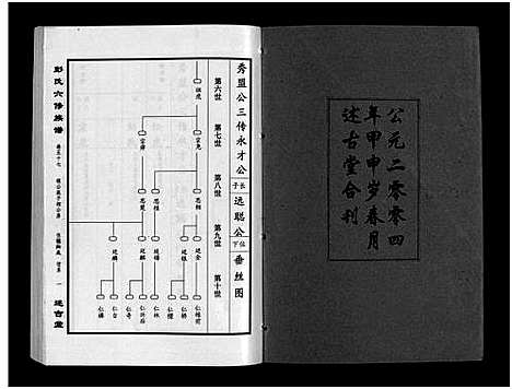 [下载][彭氏六修族谱_60卷首末各3卷]湖南.彭氏六修家谱_五十八.pdf