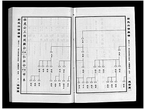 [下载][彭氏六修族谱_60卷首末各3卷]湖南.彭氏六修家谱_五十九.pdf